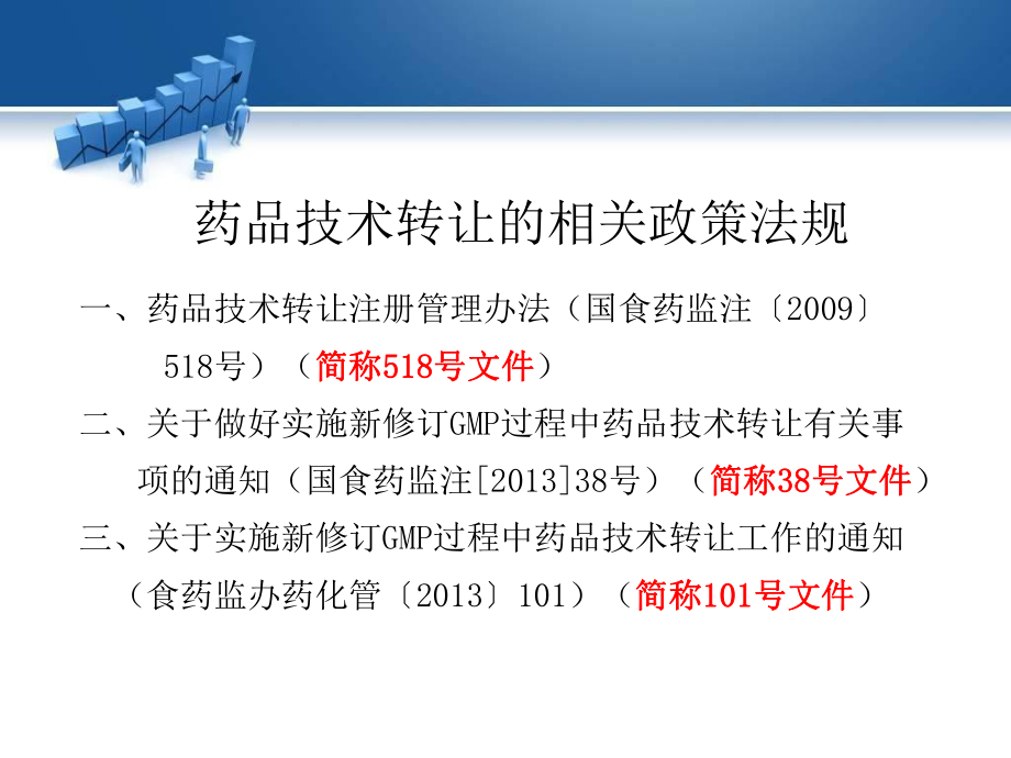 藥品技術(shù)轉(zhuǎn)讓與技術(shù)推廣 策略、流程與市場影響